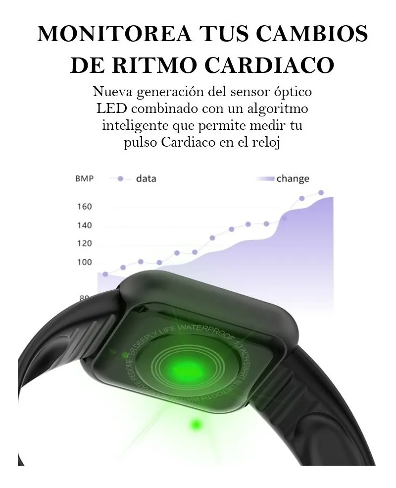 Reloj inteligente Y68